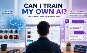 create your own AI without coding