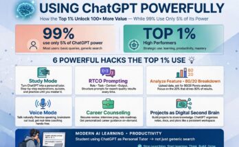 ChatGPT hacks for students
